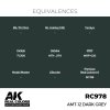 AK Interactive RC978 AMT-12 Dark Grey 17 ml